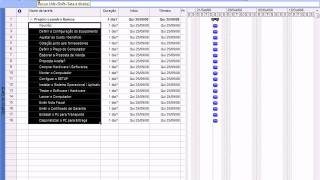 MSPROJECT  Vídeo Aula Básico de Gerenciamento de Projetos professorramoscom [upl. by Ateuqirne]