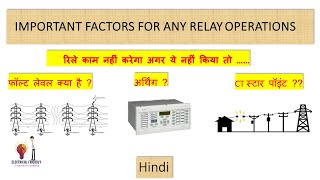 Fault level  CT Star Point  Earthing  DCEarth leakage  Relay Setting Parameter  Operation issue [upl. by Amieva]