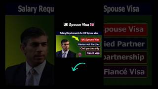 Salary requirements for Spouse Visa  Spouse Visa Updates spousevisa [upl. by Vlad]