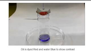 AntiFogging SelfCleaning and OilWater separation [upl. by Awuhsoj629]