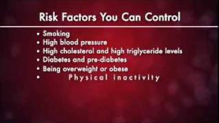 Controlling and Preventing Heart Disease Risk Factors [upl. by Garv]