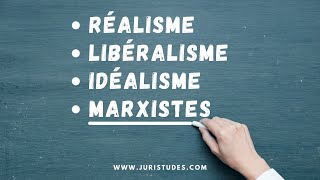 Les théories des relations internationales Réalisme Libéralisme Idéalisme Marxistes [upl. by Croydon]