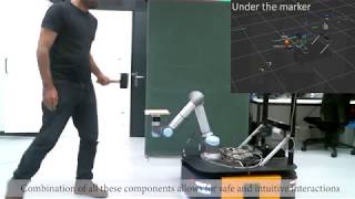 Physical humanrobot interaction for handover support and carrying heavy objects [upl. by Suivatna924]