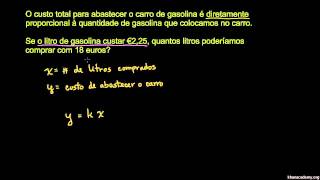 Proporcionalidade direta 1  Khan Academy em português 7º ano [upl. by Suixela855]