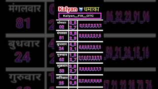 Kalyan weekly chart Kalyan chart [upl. by Misa65]