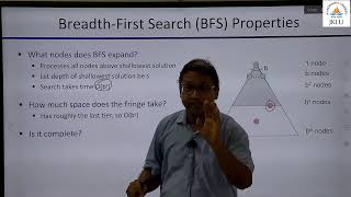 Lecture 5 BFS and UCS for tree search [upl. by Birecree]