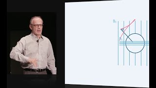 NMR magnetometers technology primer [upl. by Weiler]