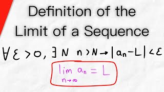 Definition of the Limit of a Sequence  Real Analysis [upl. by Elna800]