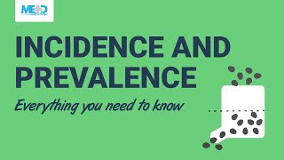 Incidence and Prevalence  Everything you need to know [upl. by Eilema]