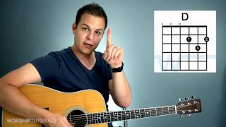 Guitar Lesson  How To Play Your First Chord [upl. by Aderb]