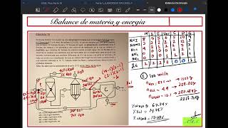 Balance de materia sin reacción química ESIQIE [upl. by Walburga]