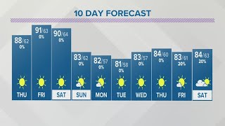 Wednesday evening forecast for Columbus Ohio  May 31 2023 [upl. by Ferris]