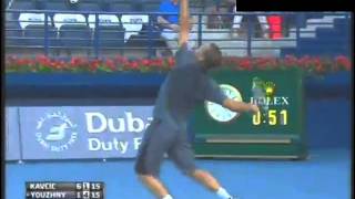 Mikhail Youzhny vs Blaz Kavcic Match Highlights ATP DUBAI Open 2013 [upl. by Acessej]