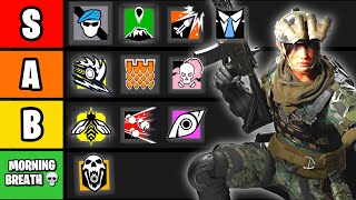 Pro Rainbow Six Y8S3 Operator Tier List [upl. by Lorrimor247]