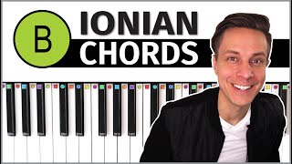 Piano  Chords in the Key of B Ionian [upl. by Nicolai]