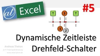 Excel  Dynamische Zeitleiste  DrehfeldSchaltfläche einfügen  Teil 5 [upl. by Patrice39]