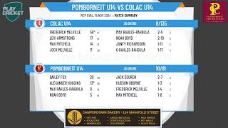 Pomborneit U14 v Colac U14 [upl. by Inglis638]