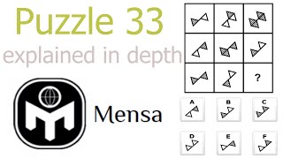 Puzzle 33 From the Mensa Norway IQ Test Explained In Depth [upl. by Arehahs460]