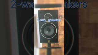 Wharfedale 5052 2way speakers 100W RMS 8 ohms 8 inch woofer Weight 11kg each [upl. by Aphra85]