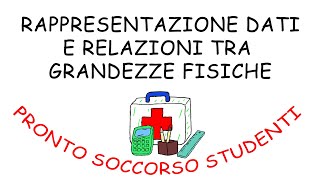 Rappresentazione Dati e Relazioni tra Grandezze Fisiche [upl. by Mikeb]