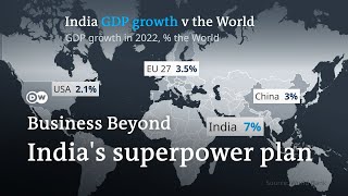 Will India become an economic superpower  Business Beyond [upl. by Assillem]