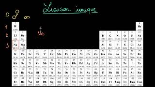 Liaison ionique [upl. by Nesyrb]