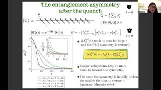 Sara Murciano  A probe of symmetry breaking from entanglement [upl. by Sindee628]