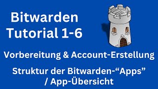 BitwardenTutorial 1 Vorbereitung amp AccountErstellung 6 Struktur BitwardenquotAppsquotAppÜbersicht [upl. by Butta]