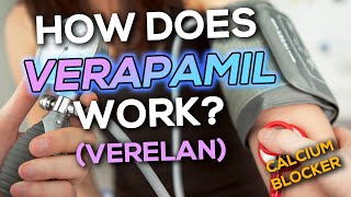 Verapamil Verelan Nursing Drug Card Simplified  Pharmacology [upl. by Kerrill]