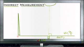 Indirect Measurement Lesson Basic Geometry Concepts [upl. by Rhiamon]