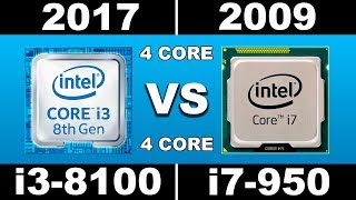 i3 8100 vs i7 950 test in 5 Games and Benchmarks [upl. by Ivers]