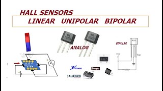 HALL Effect SENSORS  LinearUniPolarBiPolar [upl. by Asiulairam435]