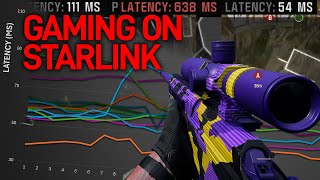 Gaming on Starlink  2024 Review and Test [upl. by Augusto293]