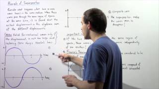 Principle of Superposition [upl. by Sidoeht]