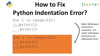 Python IndentationError unexpected indent How to Fix This Stupid Bug [upl. by Roger647]