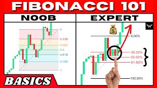 Fibonacci Retracement Trading For Beginners Go Pro FAST [upl. by Tterrej842]