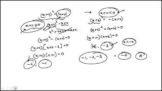 Question 01 Algebra GMAT Official Practice Exam 1 Quantitative Reasoning [upl. by Landon]