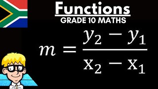 Gradient Grade 10 maths Introduction [upl. by Zurn416]