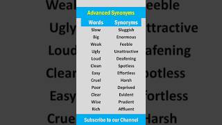 Advanced English Synonyms synonyms [upl. by Anivad]