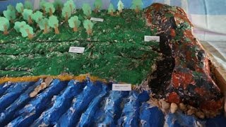 Geography Project  Soil Erosion [upl. by Jazmin]