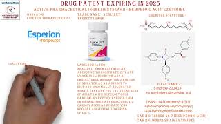 DRUG PATENT EXPIRY IN 2025  BEMPEDOIC ACID EZETIMIBE NEXLIZET [upl. by Euqinahs467]