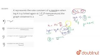 K represents the rate constant of a reaction when log K is p lotted again st 1T Ttemperature [upl. by Larok]