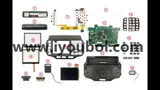 LCD Module and Touch Replacement and Anyother components for Motorola Symbol WT41N0 [upl. by Beetner]