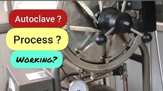 Autoclave Process Made Easy  StepStep Guide cssd [upl. by Siravrat]