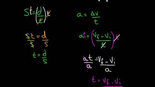 Science 10 physics rearrange basic formulas [upl. by Pacifa997]