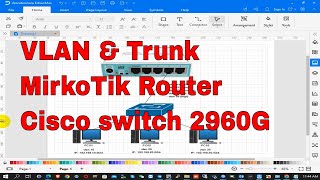 Vlan trunking MikroTik and Cisco Switch [upl. by O'Neill]