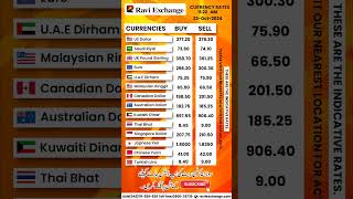 Currency Exchange Rate  Date 23Oct2024 raviexchange dollar dirham euro riyal exchangerate [upl. by Rainer]