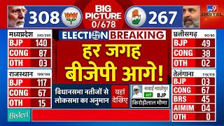 तीन राज्यों में BJP आगे  Election Result News Live  Chattisgarh  Rajasthan  Madhya Pradesh [upl. by Akahc285]