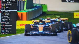 F1 23 Emilia Romagna Grand Prix  Extended Highlights [upl. by Abell]