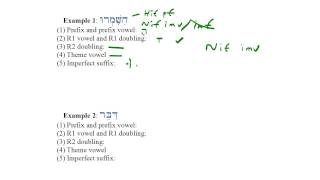 Biblical Hebrew Verbs  Imperatives and Infinitives of Strong Verbs [upl. by Llehcsreh]